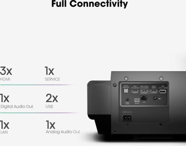 Hisense PX2 pro Laser tv - Afbeelding 4